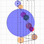 Somnoroase pasarele Somnoroase pasarele