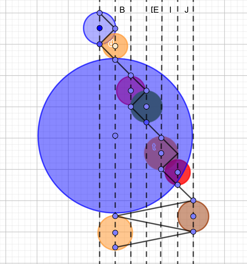 Somnoroase pasarele Somnoroase pasarele