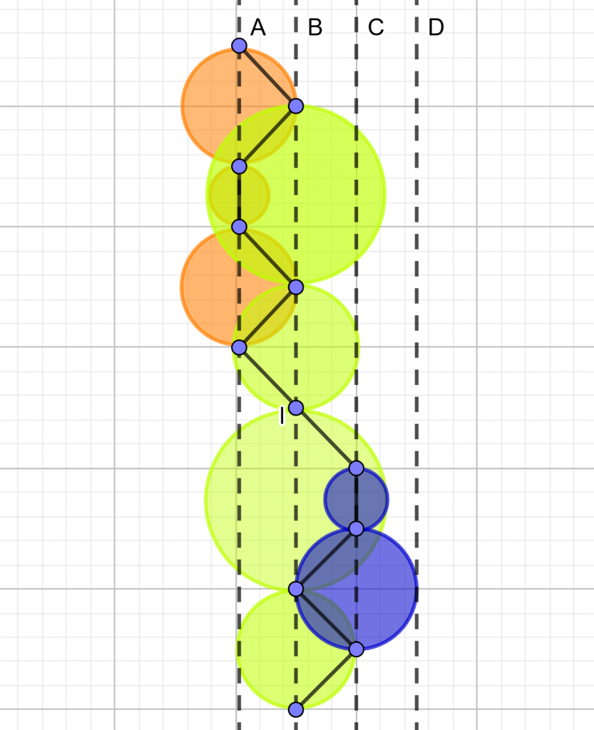 Vara_George Cosbuc Vara_George Cosbuc